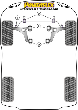 Front Arm Rear Bush Powerflex Polyurethane Bush Road Series Mercedes-Benz SL R129 (1989-2001) PFF40-402
