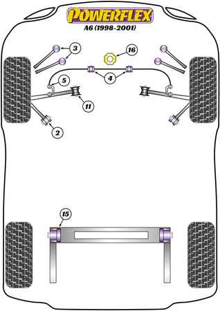 Tuleja stabilizatora przód 24mm Powerflex Road Series Audi A6 / S6 / RS6 & A6 / S6 / RS6 C5 (1997-2005)\A6 (1998 - 2001) PFF3-204-24
