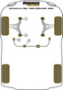 Front Lower Wishbone Front Bush Powerflex Polyurethane Bush Black Series Lancia Dedra inc Integrale (1989-1999) PFF1-801BLK