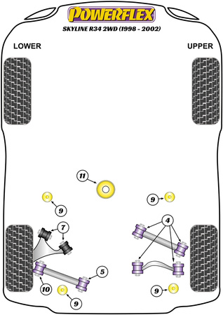 Hintere obere und untere Querlenkerbuchse - verstellbar Powerflex Polyurethanbuchse Road Series Nissan Skyline R34 2WD Incl. 25GT, 25GTT & GTV(1998 - 2002) PFR46-204G