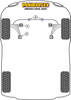Przednia tuleja przedniego wahacza Powerflex Road Series Vauxhall / Opel Ampera (2010 - 2015) PFF80-1401