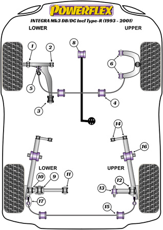 Stabilisator-Link-Buchse Powerflex Polyurethanbuchse Road Series Honda Integra Models Integra Mk3 DB/DC2 inc. Type-R (1993-2001) PFF25-105