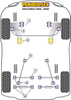 Tuleja tylnego wahacza wzdłużnego do piasty Powerflex Road Series Land Rover Freelander & Freelander 1 L314 (1997 - 2006) PFR32-206
