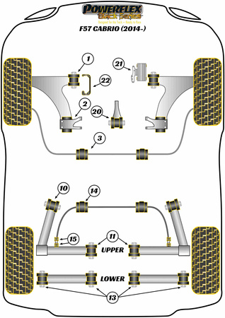 Upper Engine Mount Insert Kit Powerflex Polyurethane Bush Black Series Mini F57 Cabriolet (2014 - on) PFF5-1321BLK