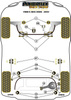 Tuleja przedniego stabilizatora do nadwozia 23mm Powerflex Black Series Ford S-Max Models & S-Max MK1 (2006 - 2015) PFF19-1603-23BLK