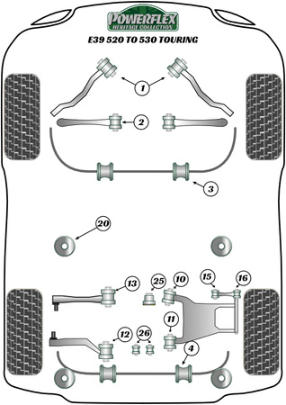 Wewnętrzna tuleja tylnego górnego wahacza Powerflex Heritage Collection BMW 5 Series & E39 (1996 - 2004)\E39 520 to 530 Touring PFR5-712H
