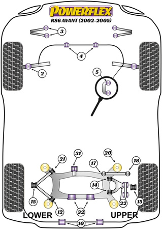 Tylna tuleja mocowania tylnego dyferencjału Powerflex Road Series Audi A6 / S6 / RS6 & A6 / S6 / RS6 C5 (1997-2005)\RS6 Avant (2002 - 2005) PFR3-1132