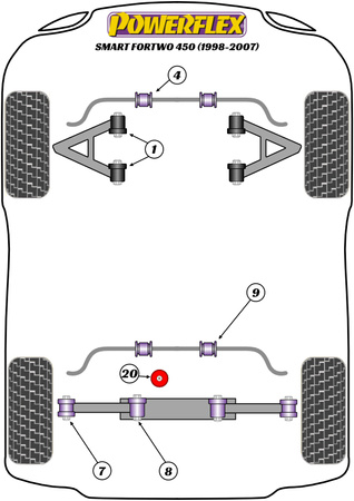 Stabilisatorbuchse vorne 18,5 mm Powerflex Polyurethanbuchse Road Series Smart ForTwo 450 (1998 - 2007) PFF68-104-18.5