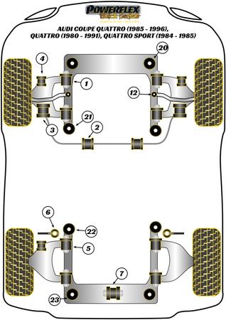 Rear Subframe Front Bush 10mm Powerflex Polyurethane Bush Black Series Audi 80 / 90 - inc S2/RS2 & Quattro (1976 - 2000) Sport Quattro (1984-1985) Coupe Quattro (1985-1991) UR Quattro (1980-1991) PFF3-121-10BLK