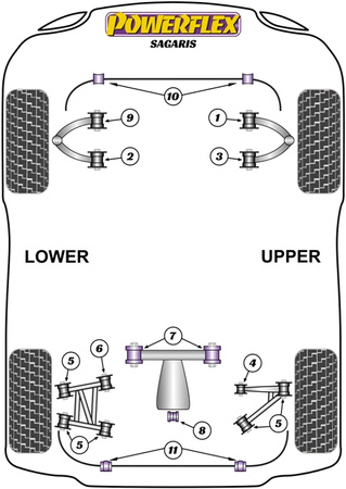 Tylna tuleja przedniego dolnego wahacza 12mm Powerflex Road Series TVR Sagaris (2004 - 2006) PF79-102F-12