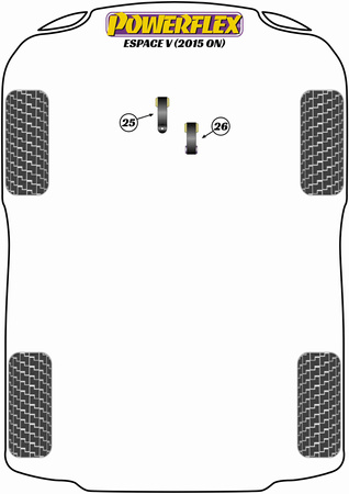 Prowadnica montażowa koła PowerAlign Powerflex Road Series Renault Espace V (2015 on) PF99-514-15