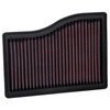 K&N Luftfiltereinsatz Mercedes W177 A200 1.3 - 33-3132