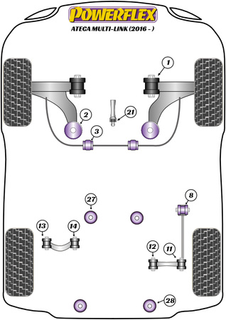Stabilisatorbuchse vorne 21,7 mm Powerflex Polyurethanbuchse Road Series Seat Ateca (2016-ON) Ateca Multi-Link (2016-ON) PFF85-803-21.7