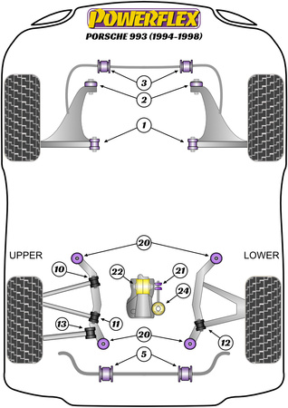 Csavaros emelő pad adapterkészlet Powerflex poliuretán szilent Road Series Porsche 911 993 (1994 - 1998) PF57-561K