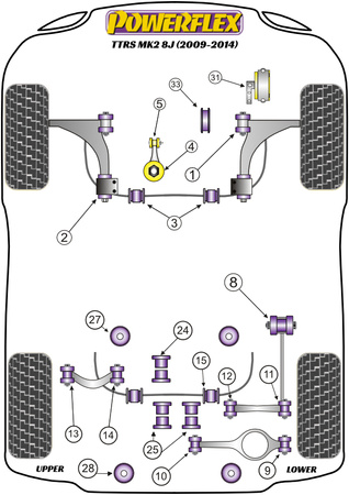 Hátsó stabilizátor persely 19,6 mm Powerflex poliuretán szilent Road Series Audi TT Models TT / TTRS MK2 8J (2007-2014) TTRS MK2 8J (2009-2014) PFR85-515-19.6