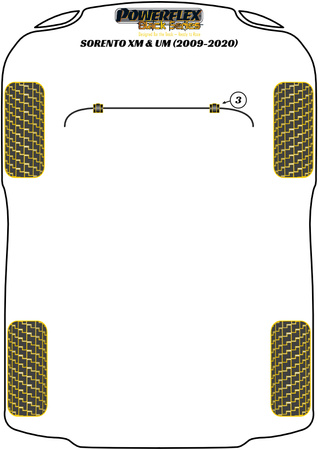 Stabilisatorbuchse vorne 22,5 mm  Powerflex Polyurethanbuchse Black Series Kia Sorento XM & UM (2009 - 2020) PFF26-103-22.5BLK