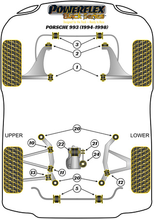 Getriebehalterung Halterung Buchseneinsatz Powerflex Polyurethanbuchse Black Series Porsche 911 993 (1994 - 1998) PFR57-127BLK