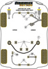 Przednia tuleja przedniego wahacza  Powerflex Black Series Jaguar (Daimler) XJ6, XJ6R - X300 & X306 (1994 - 1997) PFF27-401BLK