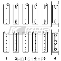 King pagrindinio guolio apvalkalas Ford/Volvo 2.5L 5-cyl - MB 612XP0.5