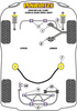 Rear Monostrut Axle Brace Assembly Bush Powerflex Polyurethane Bush Road Series Jaguar (Daimler) XJ6, XJ6R - X300 & X306 (1994 - 1997) PFR27-209