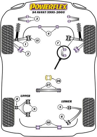 Stabilisatorbuchse vorne 23mm Powerflex Polyurethanbuchse Road Series Audi A4 / S4 / RS4 A4 / S4 / RS4 B5 (1995-2001) S4 Avant (1995-2001) PFF3-204-23
