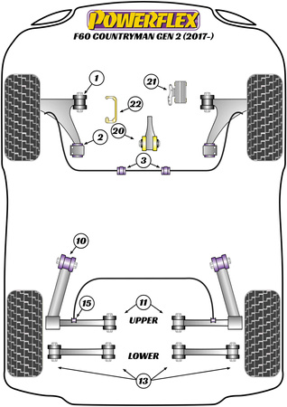 PowerAlign Laufrad-Montageanleitung Stift Powerflex Polyurethanbuchse Road Series Mini F60 Countryman Gen 2 (2017 - ON) PF99-514-125