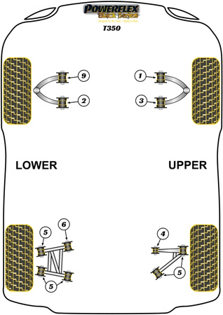 Hintere obere/untere Querlenkerbuchse Powerflex Polyurethanbuchse Black Series TVR T350 (2002 - 2006) PF79-102RBLK