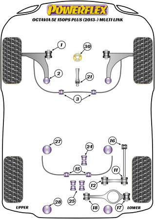 Tylna tuleja przedniego wahacza Powerflex Road Series Skoda Octavia & Octavia Mk3 5E (2013-2019)\Octavia 5E 150PS plus Multi-link PFF85-802
