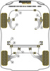 Front Anti-Roll Bar Drop Link Bush 16mm Powerflex Black Series Porsche 944 inc S2 & Turbo (1985 - 1991) PFF57-205-16BLK