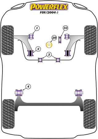 Tylna tuleja przedniego wahacza Powerflex Road Series Volkswagen Fox (2003 - 2014) PFF85-602