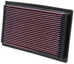 Filtr powietrza wkładka K&N AUDI Cabriolet 2.8L - 33-2029