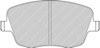 Ferodo Racing DS2500 Vorderradbremsbelag FCP1419H SEAT Cordoba III Ibiza IV 6L1 V Sportcoupe 6J1,6P1 SKODA Fabia VOLKSWAGEN Polo 9N III 
