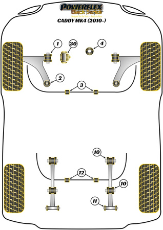 Front Wishbone Rear Bush, Caster Adjustable Powerflex Polyurethane Bush Black Series Volkswagen Caddy Models Caddy Mk3.5 Typ 2K (06/2010 - 2020) PFF3-902GBLK