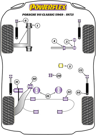 Galinė apsaugos nuo riedėjimo juostos įvorė 16mm Powerflex poliuretano įvorė Road Series Porsche 911 Classic (1969-1973) PFR57-412-16
