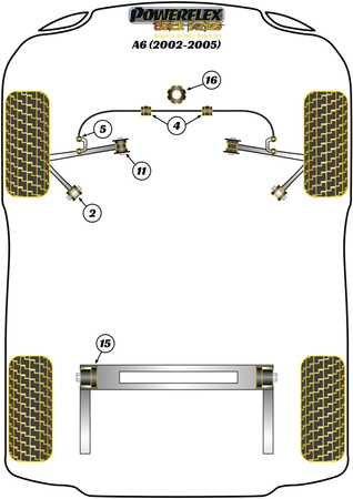 Első összekötő rúd hátsó persely Powerflex poliuretán szilent Black Series Audi A6 / S6 / RS6 A6 / S6 / RS6 C5 (1997-2005) A6 (2002 - 2005) PFF3-202BLK