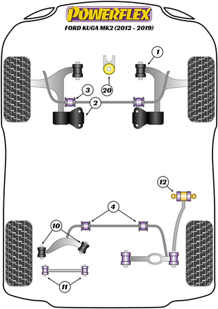 Tylna tuleja przedniego wahacza Anti-Lift z korektą wyprzedzenia sworznia  Powerflex Road Series Ford Kuga Models & Kuga MK2 (2012-2019) PFF19-1802G