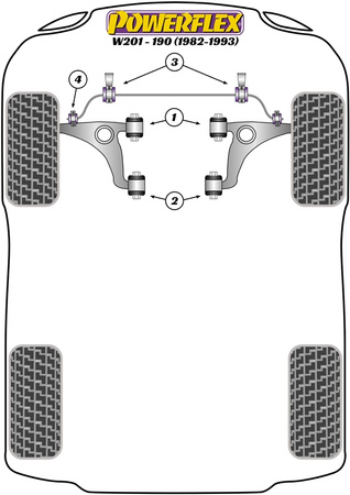 PowerAlign Wheel Mounting Guide Pin Powerflex Polyurethane Bush Road Series Mercedes-Benz 190 W201 (1982 - 1993) PF99-512-15