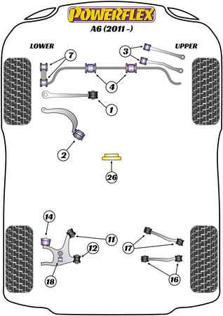 Tuleja stabilizatora przód 24mm Powerflex Road Series Audi A6 / S6 / RS6 & A6 / S6 / RS6 C7 (2011 - 2018)\A6 (2011 - 2018) PFF3-204-24