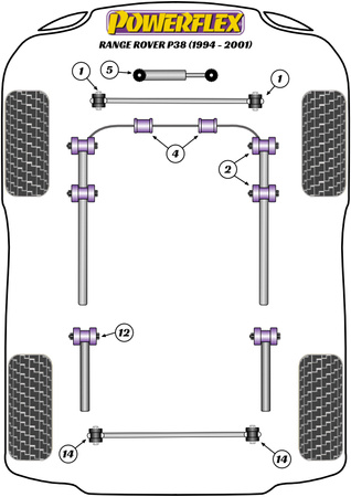 Vairo amortizatoriaus įvorė Powerflex poliuretano įvorė Road Series Land Rover Range Rover inc Sport, Evoque & Classic Range Rover P38 (1994-2001) PFF32-315