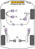 Seitliche Stützklemmen für Stabilisatoren 23-24 mm POWERFLEX Polyurethan-Buchse Stützklemmen für Stabilisatoren Seitliche Stützklemmen für Stabilisatoren PFC23-24 Diagrammnummer: 
