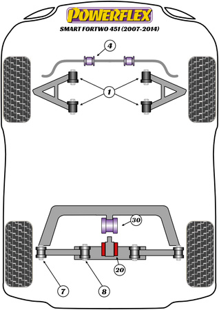 Zewnętrzna tuleja tylnego wahacza poprzecznego Powerflex Road Series Smart ForTwo 451 (2007 - 2014) PFR68-132
