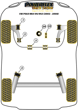 Első keresztlHUNőkaros első persely 30 mm-es dőlésszög állítható Powerflex poliuretán szilent Black Series Volkswagen Polo Polo MK4 9N/9N3 (2002 - 2008) PFF85-201GBLK