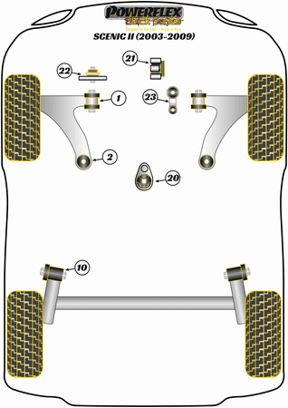 Rear Beam Mounting Bush Powerflex Polyurethane Bush Black Series Renault Scenic Models Scenic II (2003-2009) PFR60-510BLK
