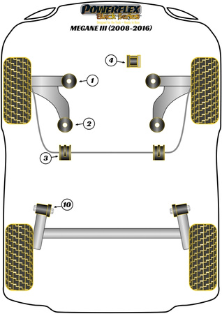 Priekinė apsaugos nuo riedėjimo juostos įvorė 20mm Powerflex poliuretano įvorė Black Series Renault Megane Models Megane III inc RS (2008-2017) Megane III (2008-2017) PFF60-703-20BLK