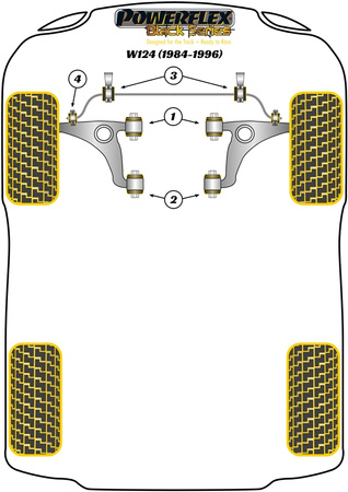 Első kar első persely Powerflex poliuretán szilent Black Series Mercedes-Benz E-CLASS W124 (1984 - 1996) PFF40-401BLK