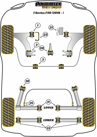 Querlenker hinten Buchse Powerflex Polyurethanbuchse Black Series BMW 1 Series F40 (2018 - ) PFF5-1302BLK