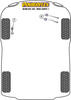 Przednia tuleja łącznika drążka stabilizatora 10mm Powerflex Road Series Audi A5 / S5 / RS5 & A5 / S5 / RS5 (2017 - ON) PFF3-913-10