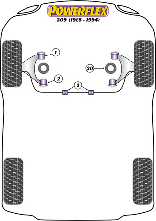 "PowerAlign" rato tvirtinimo kreipiamasis kaištis Powerflex poliuretano įvorė Road Series Peugeot 309 inc GTI (1985-1994) PF99-512-125