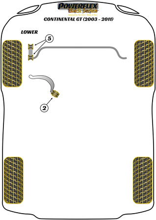 Przednia tuleja łącznika drążka stabilizatora  Powerflex Black Series Bentley Continental GT (2003 - 2011) PFF3-213BLK