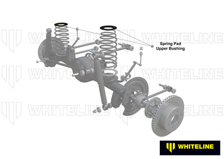 Whiteline-Polyurethan-Aufhängungsbuchsen – W73406 Nissan Patrol GQ GU Universal Products